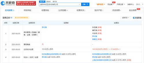B站投資未來式互動科技公司 加碼網絡文化經營，拓展數字娛樂新版圖