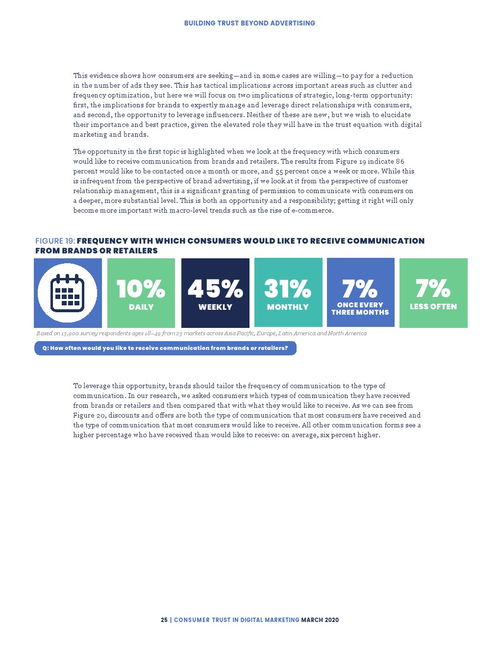 群邑研究報(bào)告 網(wǎng)絡(luò)文化經(jīng)營(yíng)視角下消費(fèi)者對(duì)網(wǎng)絡(luò)營(yíng)銷的信任現(xiàn)狀與構(gòu)建路徑